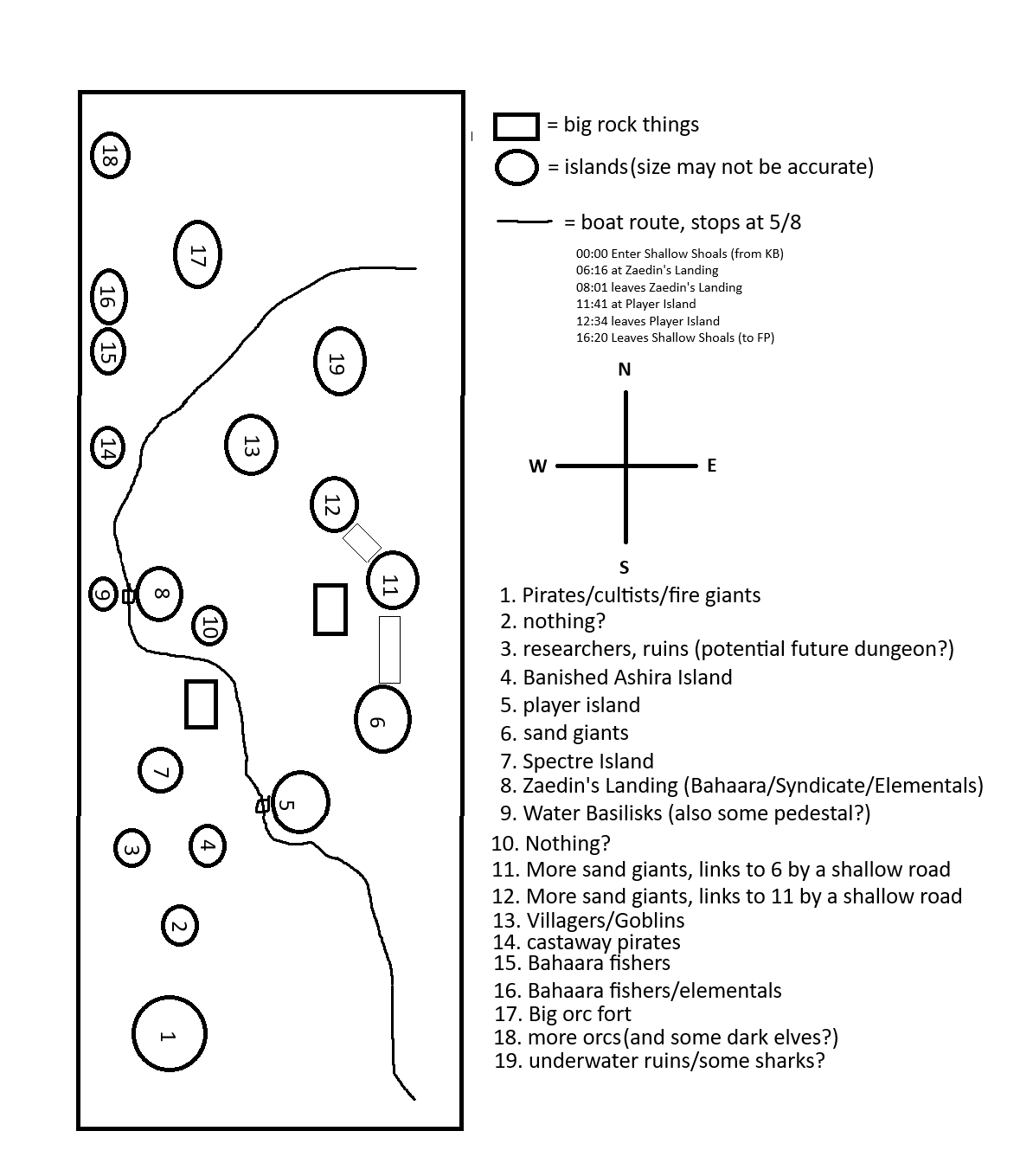 Early community map of Shallow Shoals